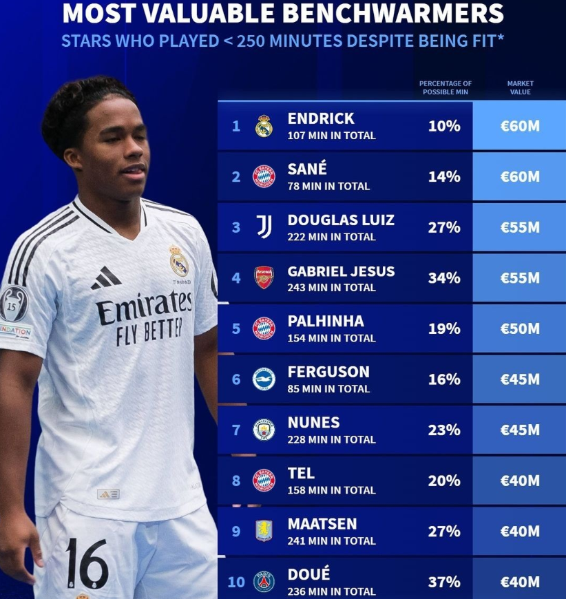 B队凭借顽 B队凭借顽